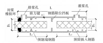 玉米视频网址灌漿連接技術研究與應用