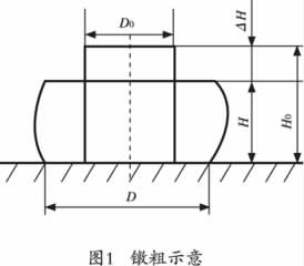 鋼筋連接套筒冷鐓過程有限元分析