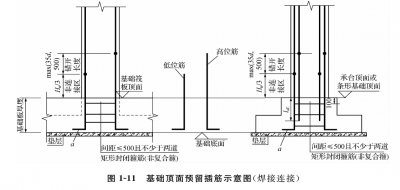 玉米视频网址插筋預留非連接區長度規範要求